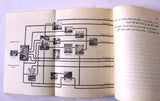 كتاب البترول والسياسة العربية Petroleum and Arab Politics Arabic Book 1954?