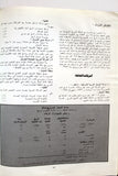 كتاب دليل البترول العربي ١٩٧٣ The Arab Petroleum Directory Lebanese Book 1973