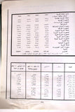 كتاب دليل البترول العربي ١٩٧٣ The Arab Petroleum Directory Lebanese Book 1973