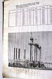 كتاب دليل البترول العربي ١٩٧٣ The Arab Petroleum Directory Lebanese Book 1973