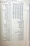 كتاب الأعلاق الخطيرة في ذكر أمراء الشام والجزيرة لبنان والأردن وفلسطين Book 1963