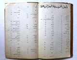 Tourist Map of Iraq 1960s خارطة العراق السياحية