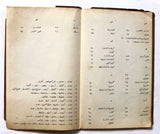 Tourist Map of Iraq 1960s خارطة العراق السياحية