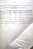 كتاب المجموعة الإحصائية الفلسطينية Arabic/English Palestine Statistical Abstract #1 Book 1979