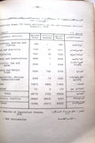 كتاب المجموعة الإحصائية الفلسطينية Arabic/English Palestine Statistical Abstract #1 Book 1979