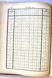 الكتاب الانجيل الالهي الشريف, اورشليم Arabic The Noble Divine Gospel, Jerusalem Bible Book 1903