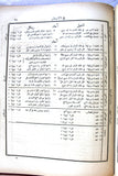 الكتاب الانجيل الالهي الشريف, اورشليم Arabic The Noble Divine Gospel, Jerusalem Bible Book 1903