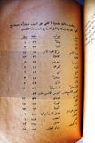 كتاب اللسان الحديث, يوسف سعاده Lebanese Arabic Book 1953