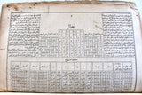كتاب اتفاق البشيرين ودليل المسترشدين, بيروت Calhoun's Harmony of the Gospels Arabic Lebanese Book 1876