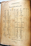 كتاب العروة الوثقى, آية الله السيد حسين الطباطبائي, جزءان بمجلد واحد Arabic Lebanese Book 1348H - 1929
