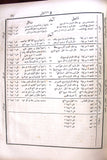 الكتاب الانجيل الالهي الشريف, اورشليم Arabic The Noble Divine Gospel, Jerusalem Bible Book 1903