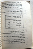 كتاب مدرسة اللاسلكي, كراسة اصول المخابرة بالهاتف اللاسلكي, فتح Arabic Fatah Palestine Book 1985