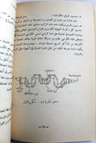 كتاب سيارتك أجزاؤها وكيف تصونها وتحافظ عليها, الكويت Arabic Car Kuwait Book 70s?