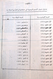 كتاب عسير في العلاقات السياسية السعودية اليمنية: (1338هج-1373هج)-(1919م-1934م) Arabic Book 1989
