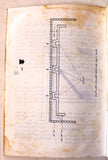 التقرير التقني, إعداد المنازل دفاعياً, فلسطين Arabic Palestine PLO Technical Report 1976
