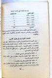 كتاب النظام السياسي والاقتصادي في دولة الكويت Arabic Lebanese Kuwait Book 1975