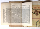 1903-1953 Golden Anniversary Ford, Road Map of Egypt and Sudan Map 1953