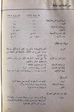 كتاب کونسول, فورد Arabic Car Ford Consul Instruction Manual UK Book 1959