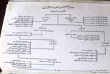 كتاب کونسول, فورد Arabic Car Ford Consul Instruction Manual UK Book 1959