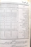 كتاب کونسول, فورد Arabic Car Ford Consul Instruction Manual UK Book 1959