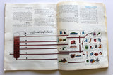 كتاب صناعة الزيت وتطورها في المملكة العربية السعودية Saudi Oil Aramco Arabic Book 1969