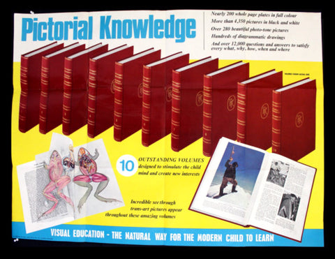 Pictorial Knowledge Encyclopaedia Original England Poster 1960s