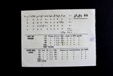 يانصيب Lebanese Lebanon ABC Mall Arabic Lottery Loterie Rare Libanaise 1962