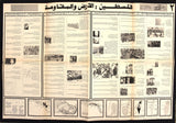 ملصف فلسطين الأرض والمقاومة Palestine Land and Resistance #2 Arabic Poster 1980?