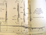 Le Litani, Etude Hydrologique, Ibrahim Abd El Aal Lebanese French Book 1948