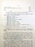 Le Litani, Etude Hydrologique, Ibrahim Abd El Aal Lebanese French Book 1948