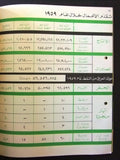 كتاب نفط العراق عام ١٩٥٩ Arabic Iraq Oil Book 1959