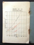 Report of the commission on the Palestine disturbances of August 1929 Book 1930