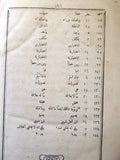 كتاب الرسوم الفلسفية, دموفسكي، يوسف لويس Arabic Lebanese Vintage Book 1877