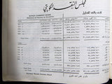 مجلة نشرة غرفة تجارة وصناعة, الكويت Kuwait Chamber Commerce Report Magazine 1965