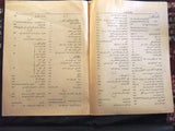 مجلة المرأة الجديدة Arabic Women Interest Leban Table of contents Magazine 1925