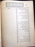 مجلة المرأة الجديدة Arabic (Women Interest) Lebanese Vintage Dec. Magazine 1924