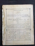 مجلة المرأة الجديدة Arabic (Women Interest) Lebanese Vintage Dec. Magazine 1924