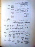 كتاب لبنان في عهد الإستقلال, المؤتمر الثقافي العربي الأول Leban Arabic Book 1947