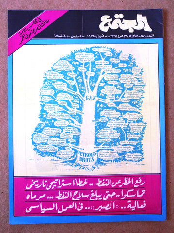 مجلة المجتمع, الكويت Arabic Kuwait #186 Magazine 1974