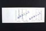 Lebanon National Lottery (Specimen) Loterie Nationale Libanaise 1983 ورقة اليانصيب الوطني اللبناني