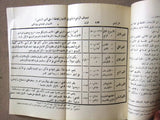 كتاب الطب الشرعي, ستة أجزاء, سورية Arabic 6 Parts Medicine Syrian Book 1928